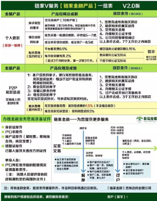 上海链家事件全记录 中介监管亟待发力 | 金融中介服务风险警示