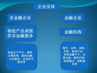 金融中介服务 2015年河南大学金融市场与金融机构教学要点解析